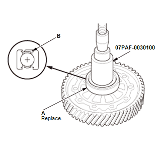 Manual Transaxle - Service Information